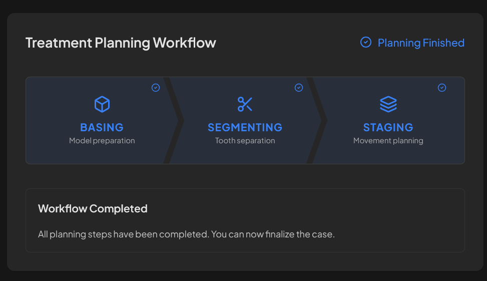 Treatment Planning Workflow showing Basing, Segmenting, and Staging